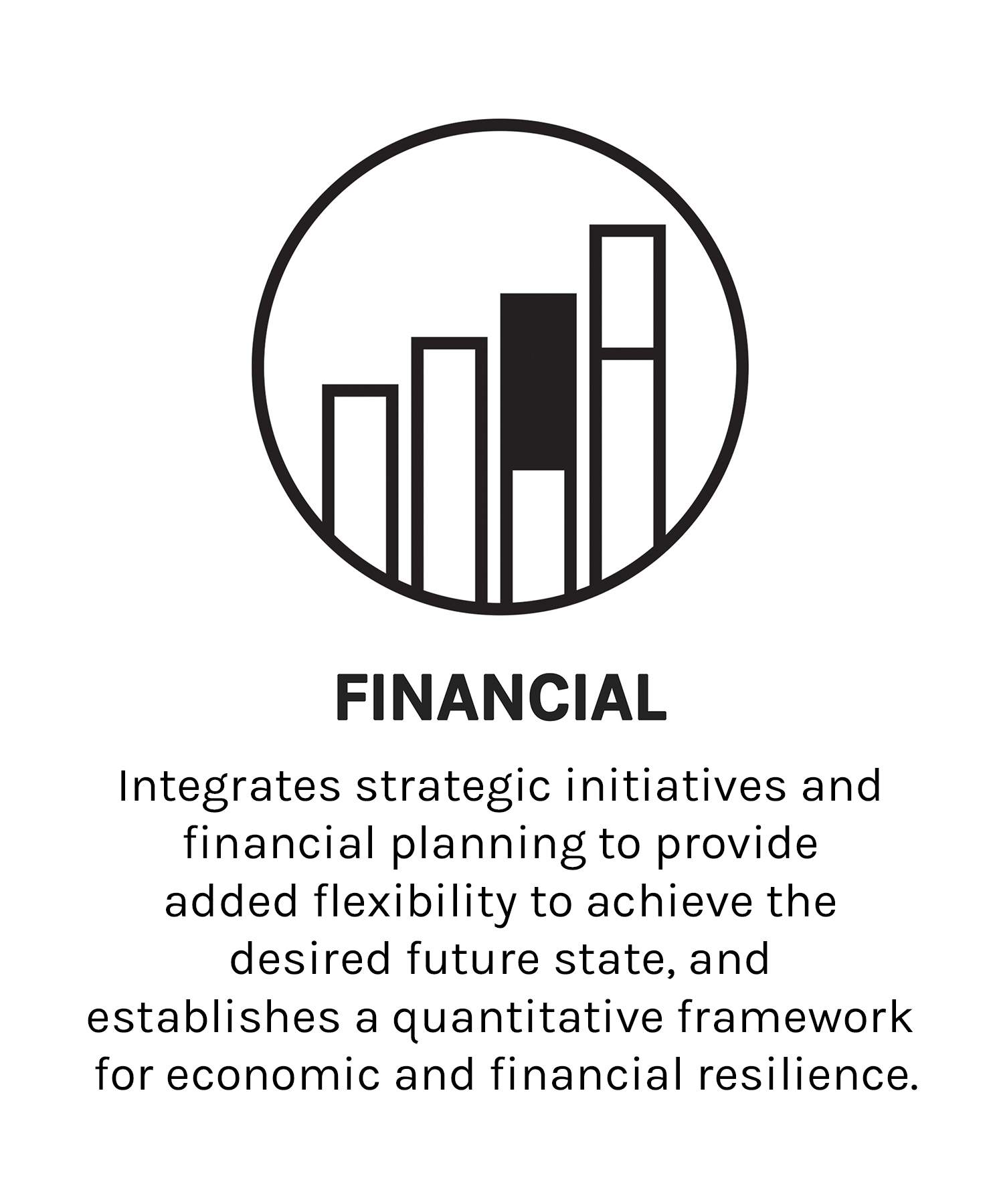 Final Financial Icon for Health Strategy SmithGroup