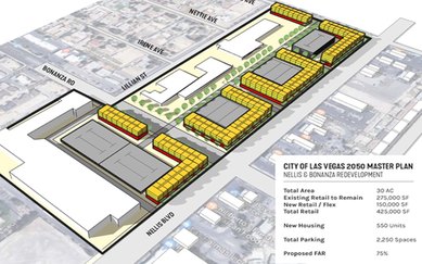 City of Las Vegas Master Plan urban environments urban planning