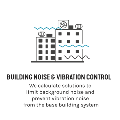 Building Noise and Vibration Control