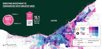 Map showing how initial investment was prioritized for areas with the highest need for coastal protection and the largest number of low-income residents lacking access