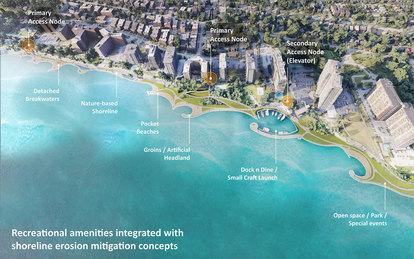 Cuyahoga Lakefront Public Access Plan Rendering Aerial Waterfront