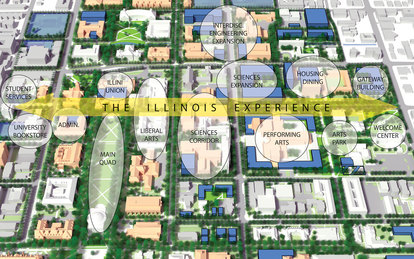UIUC rendering master plan aerial higher education campus planning chicago